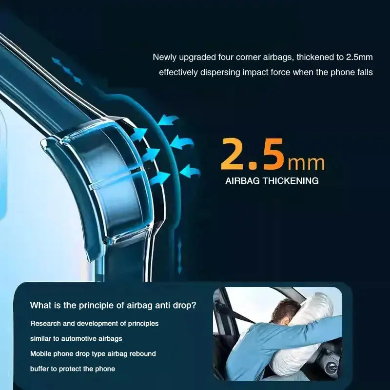 Soft Silicone Clear TPU Case for iPhone 17 Pro Max/Air 5G Transparent Back Cover Original Simple Phone Funda Coque - MaJuah