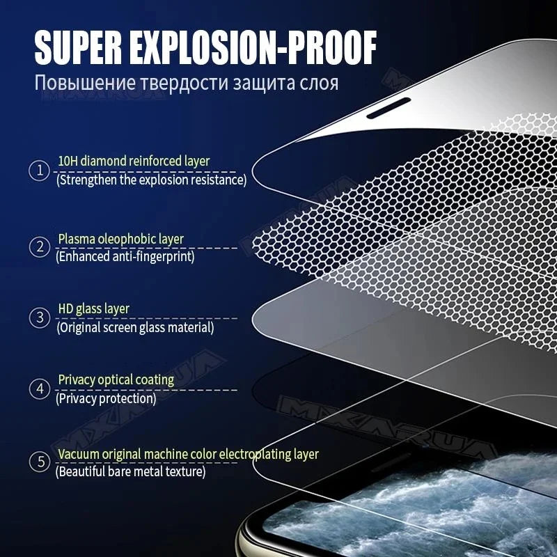 FOR iPhone 15 Pro Max 14 PLUS Tempered Glass Screen Protector 13 12 11 XR XS X Dust Free Phone With Install Kit Remove Explosion