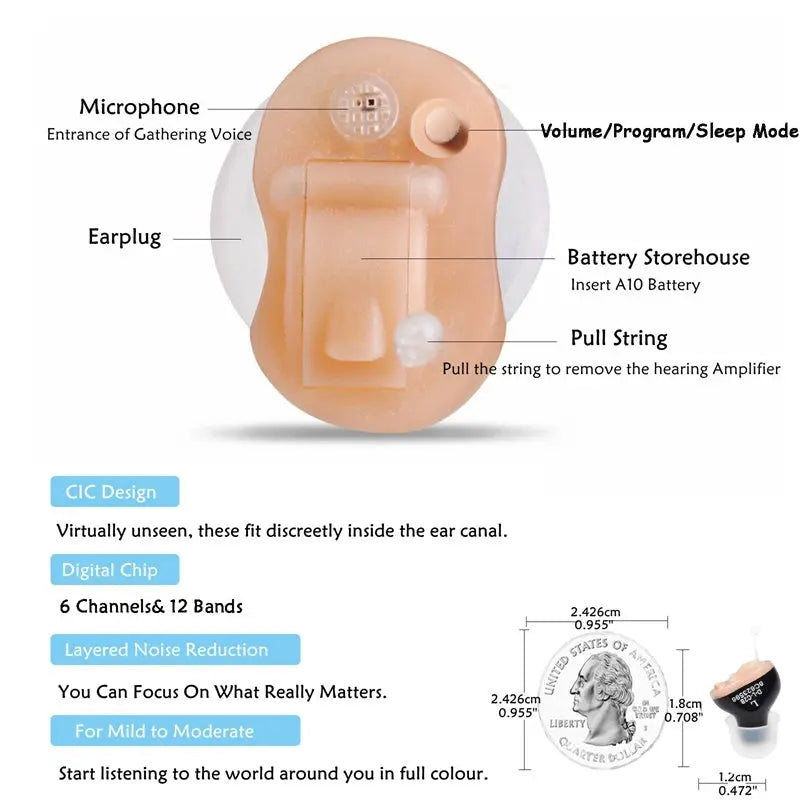 Portable CIC Digital  Invisible Hearing Aid B25 - MaJuah