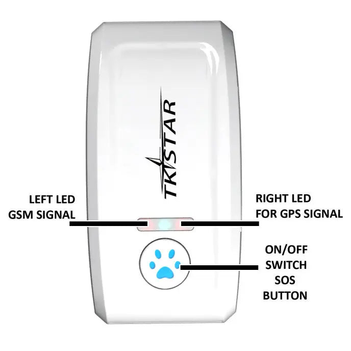 Cat GPS Tracker Locator Device for Pets - MaJuah