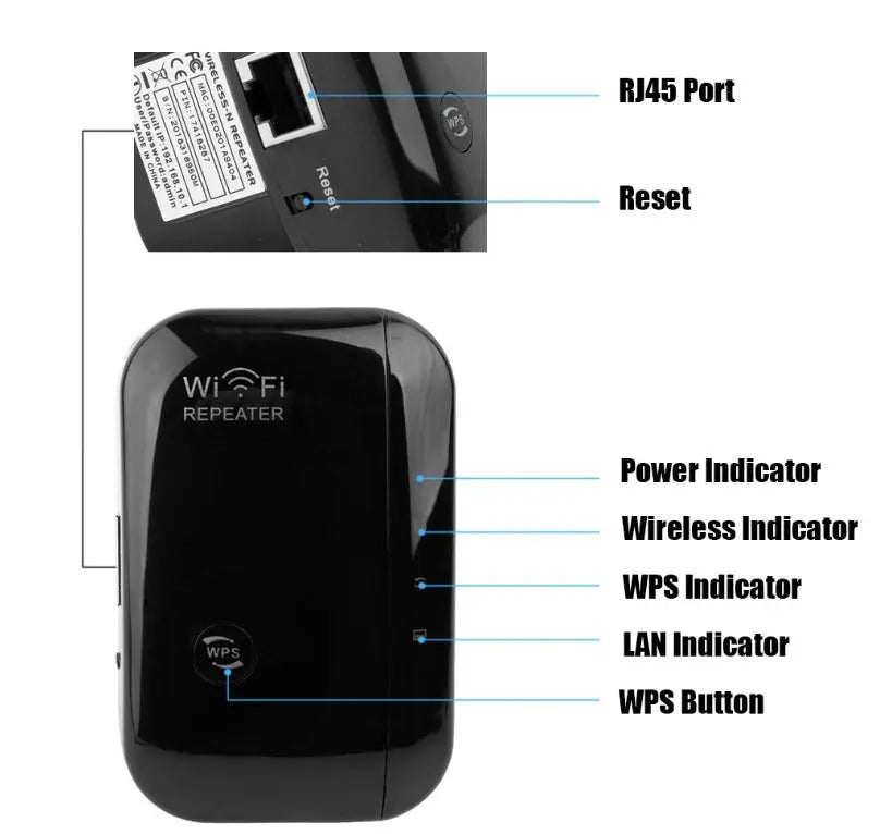 Wifi Repeater Wifi Signal Amplifier - MaJuah