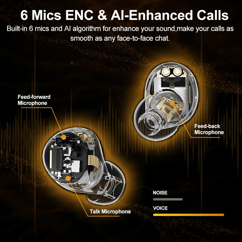 QCY HT07 ANC Wireless Earphones 40dB Noise Cancelling TWS Earbuds 6 Mic AI HD Call Bluetooth 5.2 HiFi Headphone 32H Playback, Ships From - CHINA