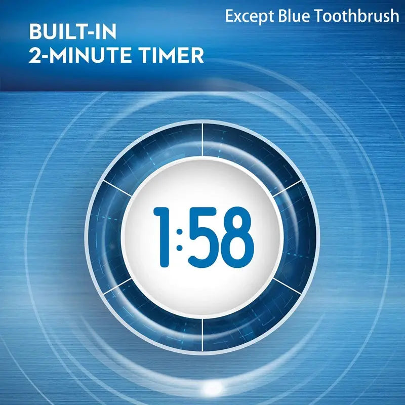 Oral B Electric Toothbrush Adult Rotation Clean Teeth Charging Tooth Brush 3D Whiten Teeth Oral Care Brush With Gift Brush Heads - MaJuah