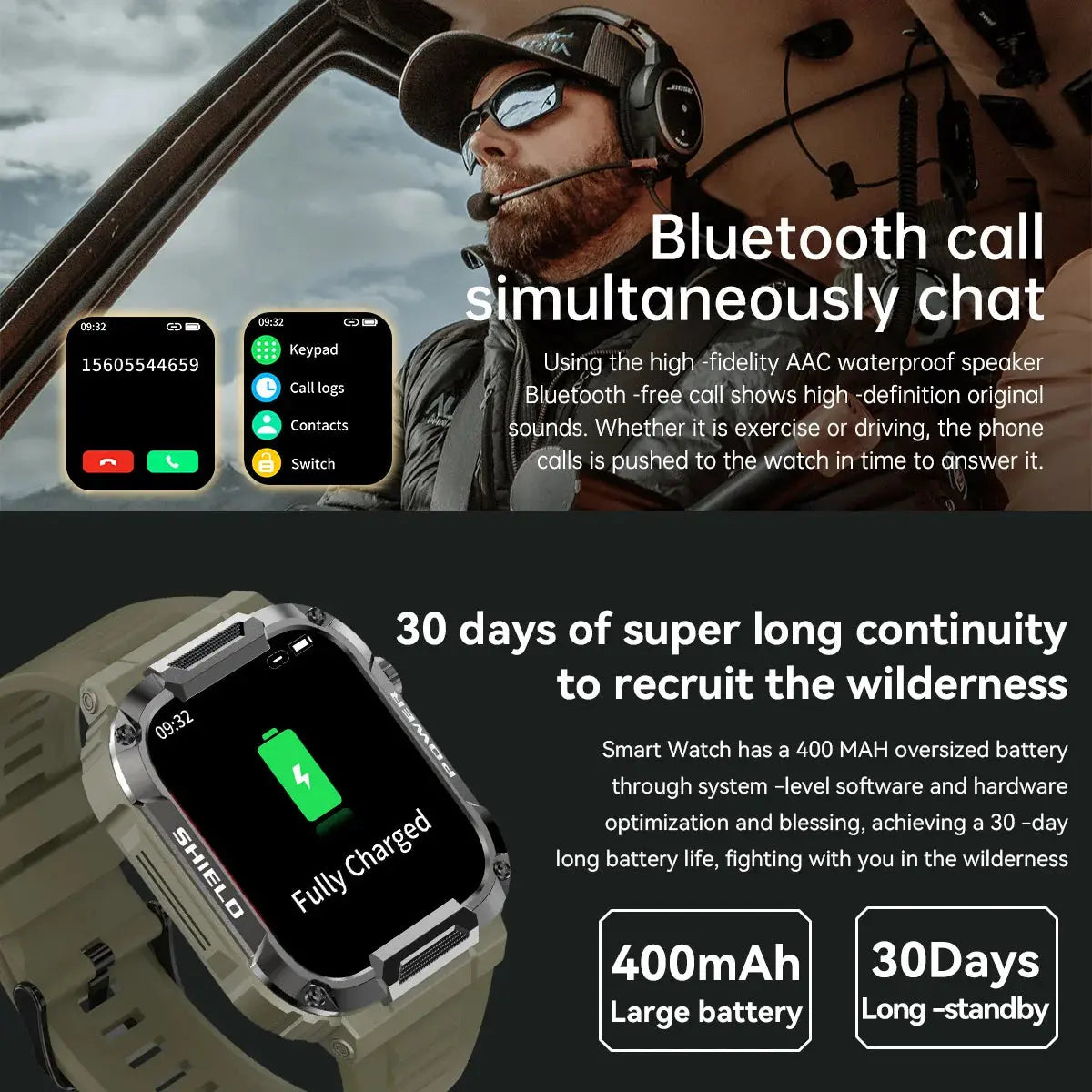 Men Smart Watch Military Healthy Monitor AI Voice Bluetooth Call Fitness Waterproof Sports Smartwatch for IOS Android Phone 2023 - MaJuah