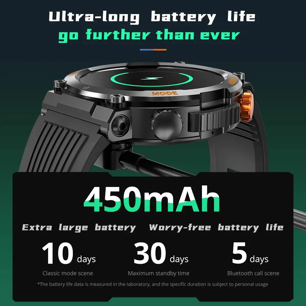 [2024] COLMI V68 1.46'' HD Display Smartwatch 100 Sports Modes Compass Flashlight Men Military Grade Toughness Smart Watch - MaJuah