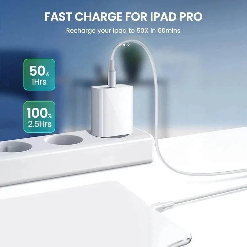 Original 35W Charger for iPhone 15 14 11 13 12 Pro Max, with USB C Fast Charging Cable, Type-C Data 1m, and Accessories