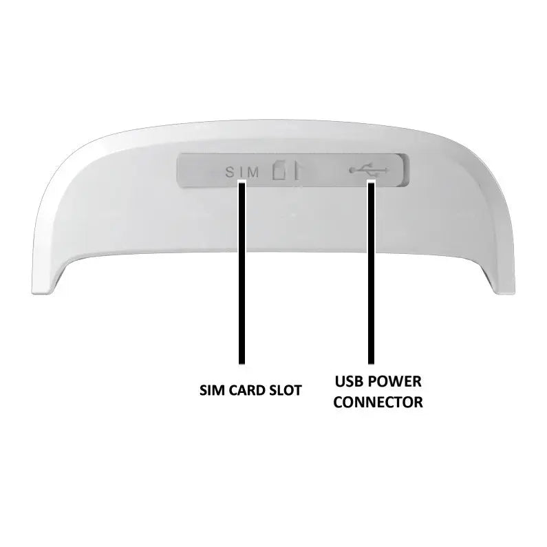 Cat GPS Tracker Locator Device for Pets - MaJuah