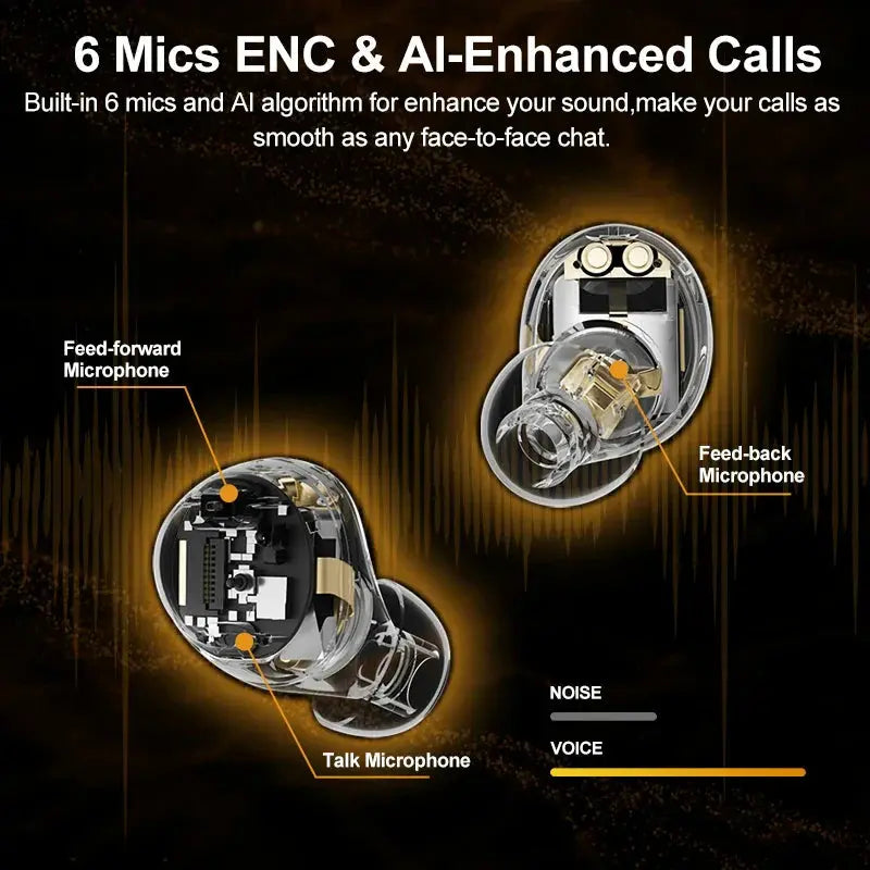 QCY HT07 ANC Wireless Earphones 40dB Noise Cancelling TWS Earbuds 6 Mic AI HD Call Bluetooth 5.2 HiFi Headphone 32H Playback, Ships From - spain - MaJuah