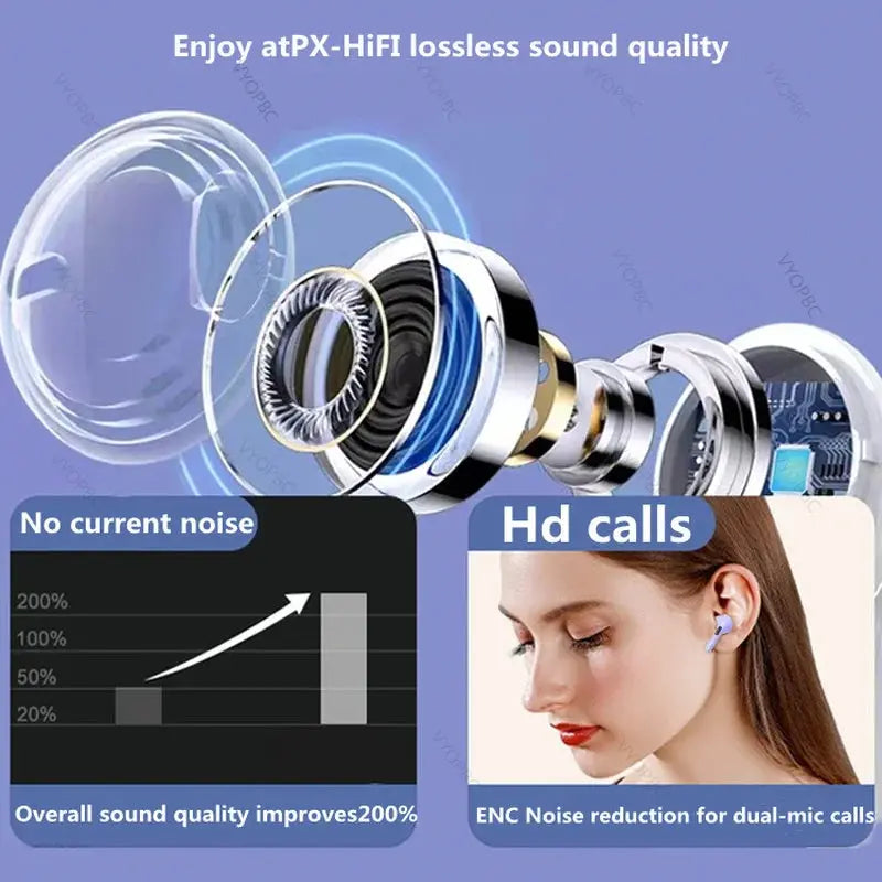 Original Air Pro 6 TWS Wireless Bluetooth Earphones Mini Pods Earbuds Earphone Headset For Xiaomi Android Apple iPhone Headphone - MaJuah