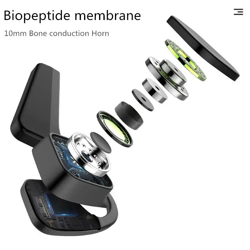 Xiaomi Mijia Bone Conduction Sport Wireless Headphone Bluetooth-Compatible Headset TWS Hands-free with Mic for Running - MaJuah