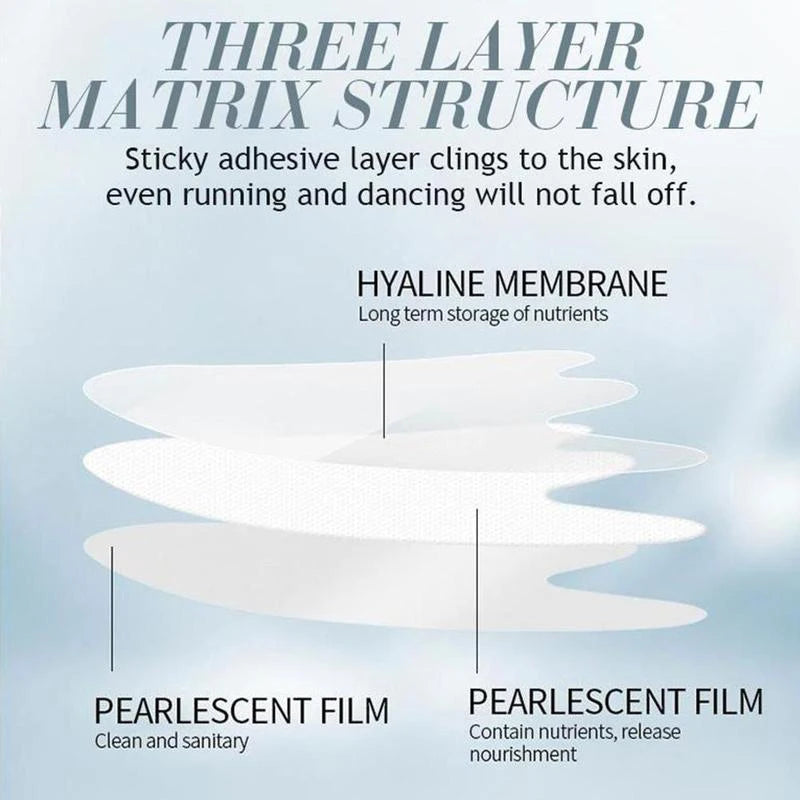 Anti Wrinkle Patches for Aging Face, Eye Mask, Forehead, and Neck Success