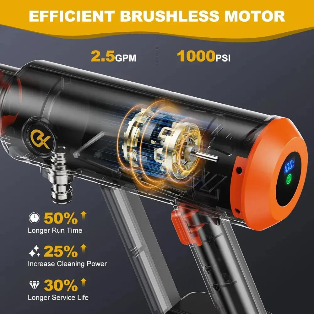 Q7 Cordless Power Pressure Washer, MAX 1000PSI, 2.5GPM Adjustment Portable Power Cleaner, Rechargeable Battery Powered - MaJuah