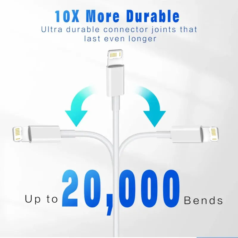 Fast charging USB cable for iPhone series 14 13 12 11 10 9 8 7 6 XR SE - MaJuah