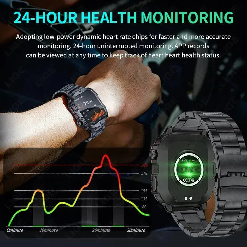 LIGE New Smart Watch 1.96 Inch Screen 420 MAh Bluetooth Call Voice Assistant Watch Sports Fitness Waterproof Smartwatch For Men - MaJuah