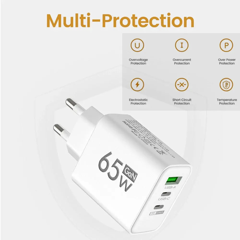 65W GaN USB Fast Charger for iPhone 14, 15 Pro, Xiaomi, Samsung, and more - MaJuah