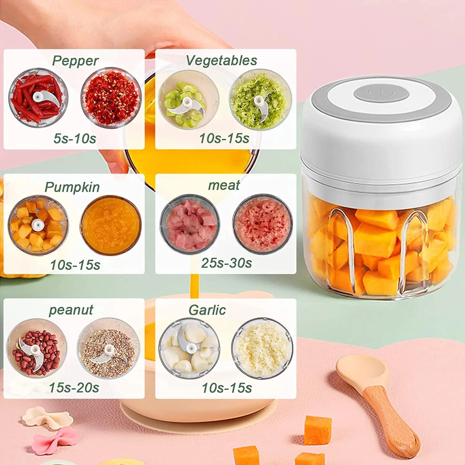 Mini Electric Garlic Chopper Vegetable Chili Meat Ginger Masher Machine Sturdy Durable USB Charging Blenders Kitchen, Ships From - CHINA
