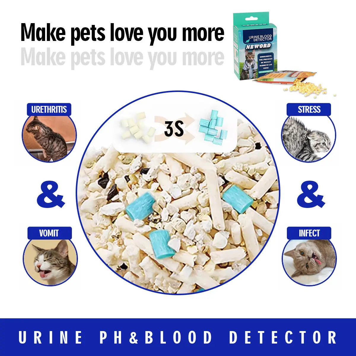 Cat Litter Self Checking Particles - MaJuah