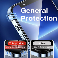 FOR iPhone 15 14 13 12 11 XR XS Pro Max PLUS Screen Protector Toughened Glass Phone With Install Kit Remove Explosion magicjohn