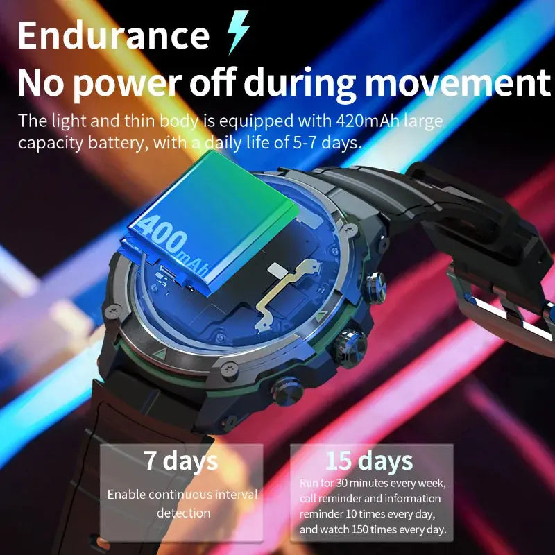 MASX MOSS Ⅱ smart watch 1.43'' AMOLED Display 420mAH bluetooth call Military-grade Toughness Waterproof Sport watch men - MaJuah