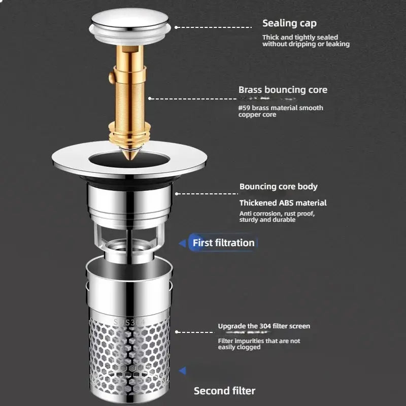 Washbasin Leak Plug ABS Floor Drain Filter Anti Odor Pop-Up Bounce Core Basin Stopper Hair Sink Strainer - MaJuah