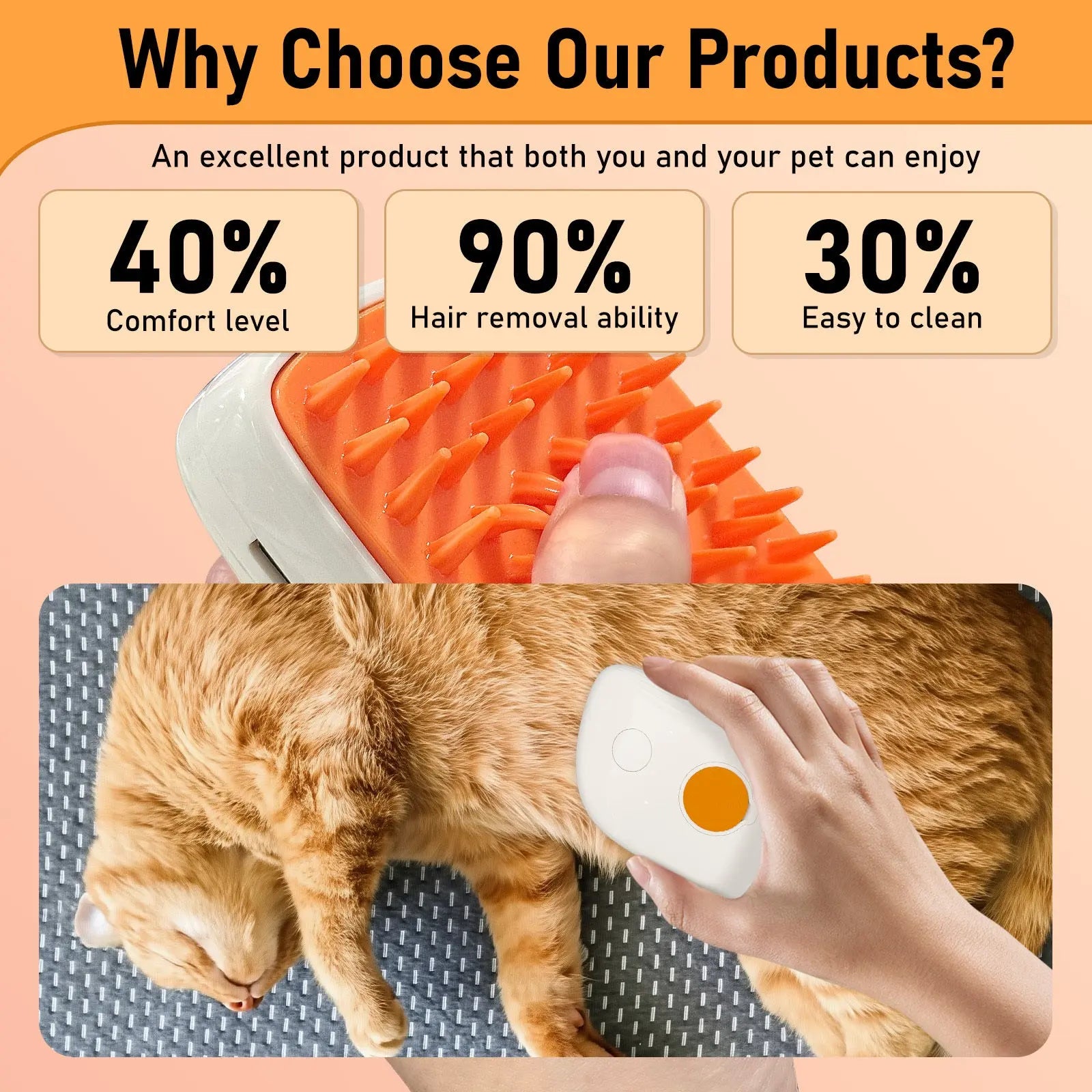 4 In 1 Cat Steam Brush, Anti Static Shedding Spray Comb, Hair Removal, Mist Indoor Steamy Grooming Brush For Dog, Water Spritz Defur Cepillo, Spa Steamer Cloud Para Gatos - MaJuah