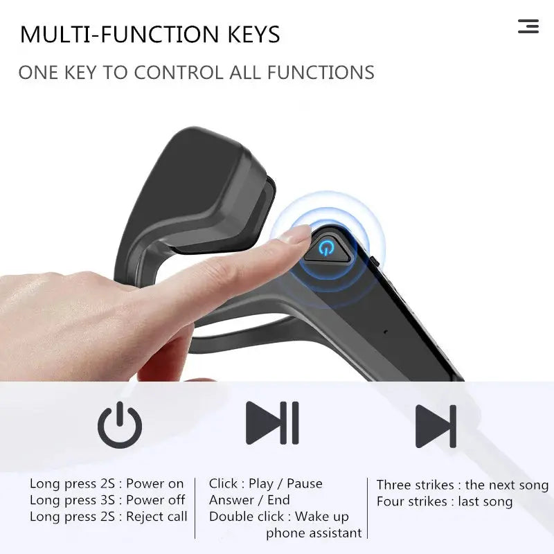 Xiaomi Mijia Bone Conduction Sport Wireless Headphone Bluetooth-Compatible Headset TWS Hands-free with Mic for Running - MaJuah