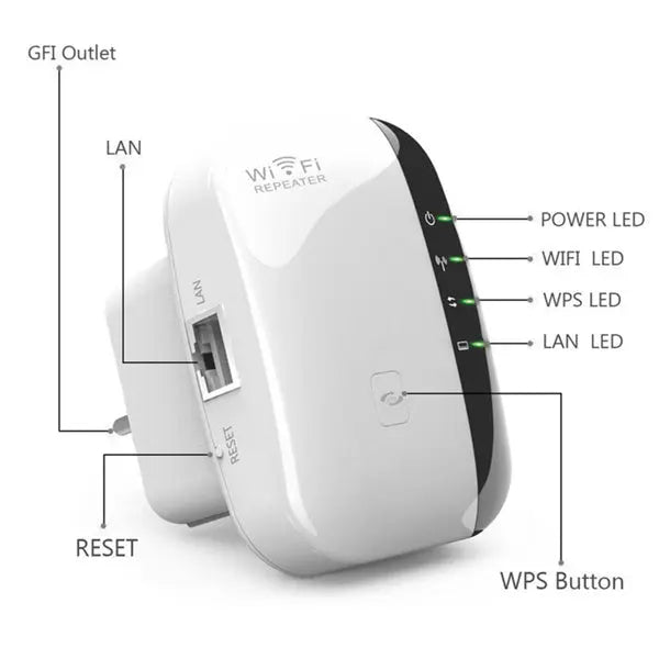 WiFi Repeater - MaJuah
