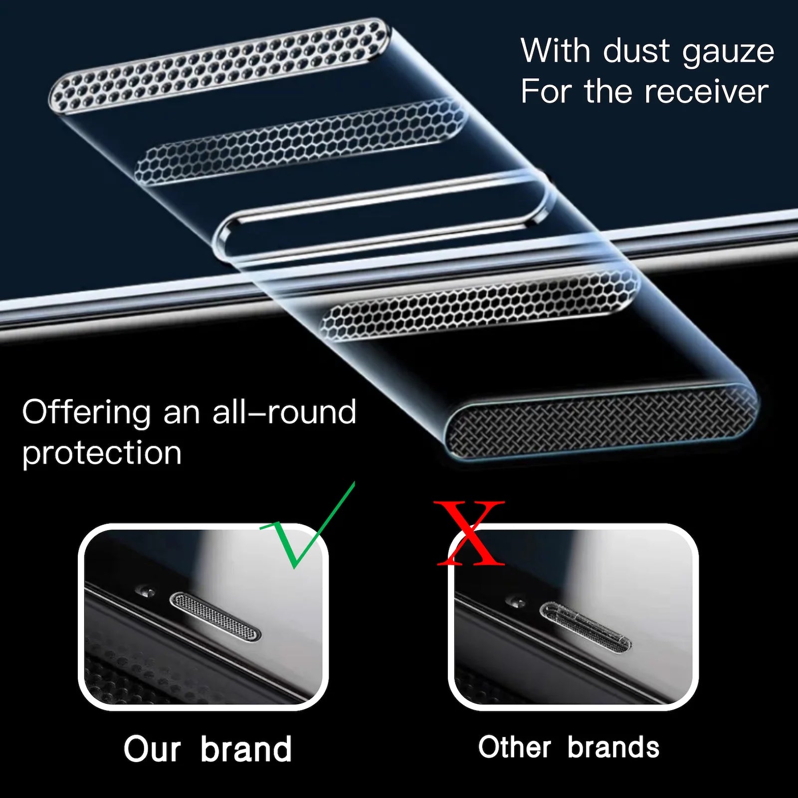 [2PCS] for iPhone14 13 12 11 X XS XR Pro Max Explosion-proof Screen Protector Protective Glass with Install magicjohn