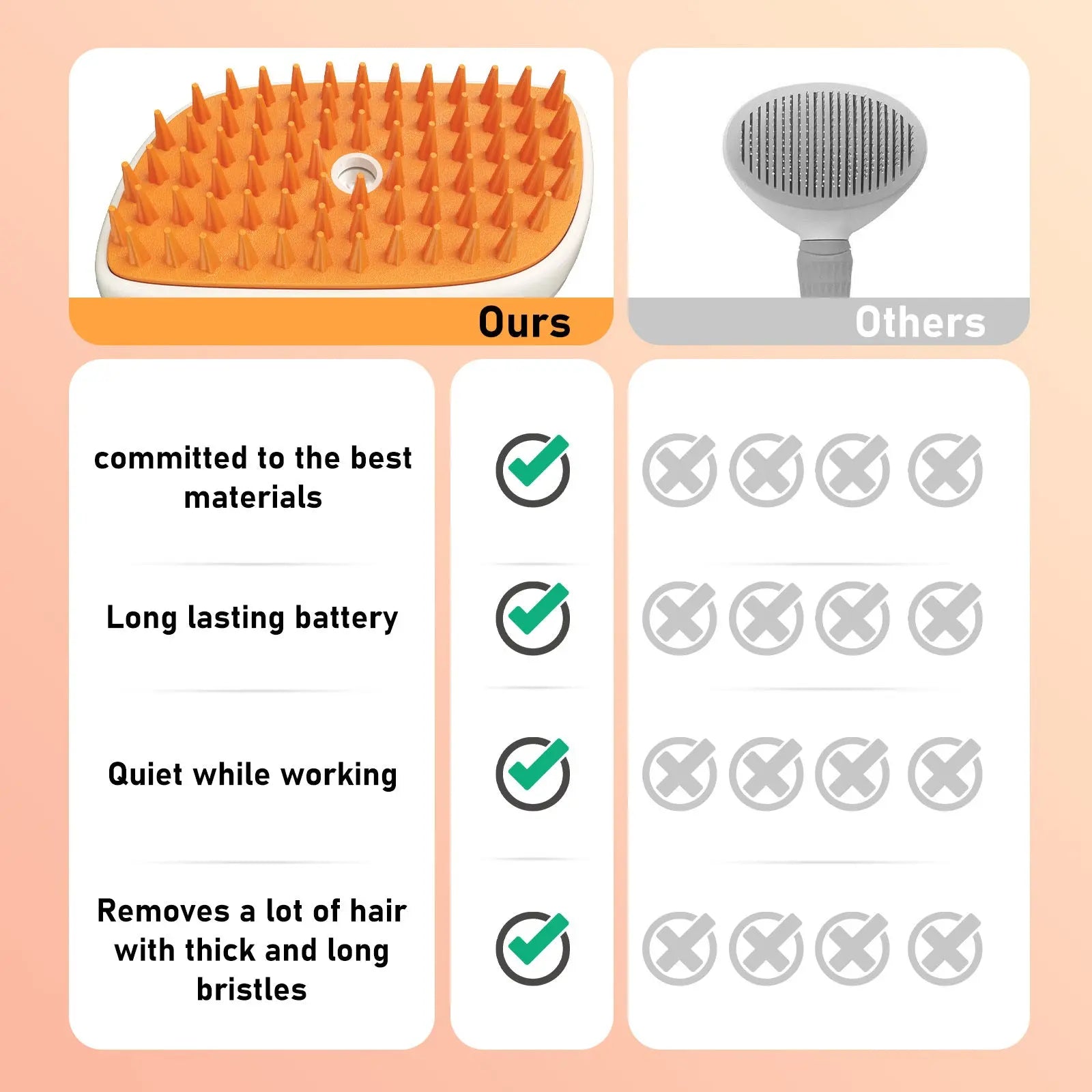 4 In 1 Cat Steam Brush, Anti Static Shedding Spray Comb, Hair Removal, Mist Indoor Steamy Grooming Brush For Dog, Water Spritz Defur Cepillo, Spa Steamer Cloud Para Gatos - MaJuah