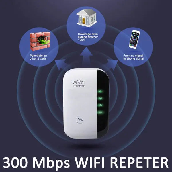 WiFi Repeater - MaJuah