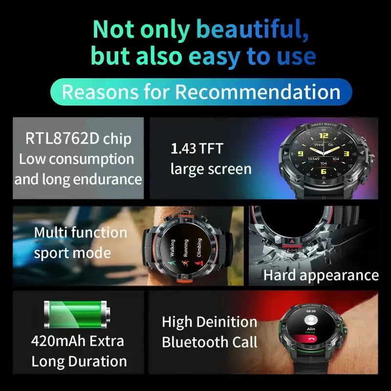 MASX MOSS Ⅱ smart watch 1.43'' AMOLED Display 420mAH bluetooth call Military-grade Toughness Waterproof Sport watch men - MaJuah